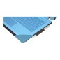 Elegant folio f SurfacePRO4 TurquoiseBlu