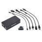 HP Z2 Mini Remote System Controller carte et adaptateur d'interfaces Mini DisplayPort, RJ-45, USB 3.2 Gen 1 (3.1 Gen 1) HP Z2 Mini Remote System Controller carte et adaptateur d'interfaces Mini DisplayPort, RJ-45, USB 3.2 Gen 1 (3.1 Gen 1)