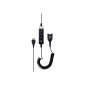 EPOS USB-ED CC 01 MS EPOS USB-ED CC 01 MS