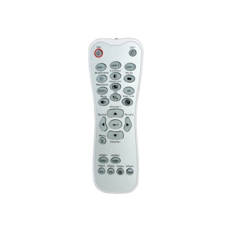 Remote control