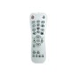 Remote control HD141X