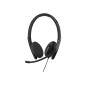 ADAPT 160T USB II ADAPT 160T USB II