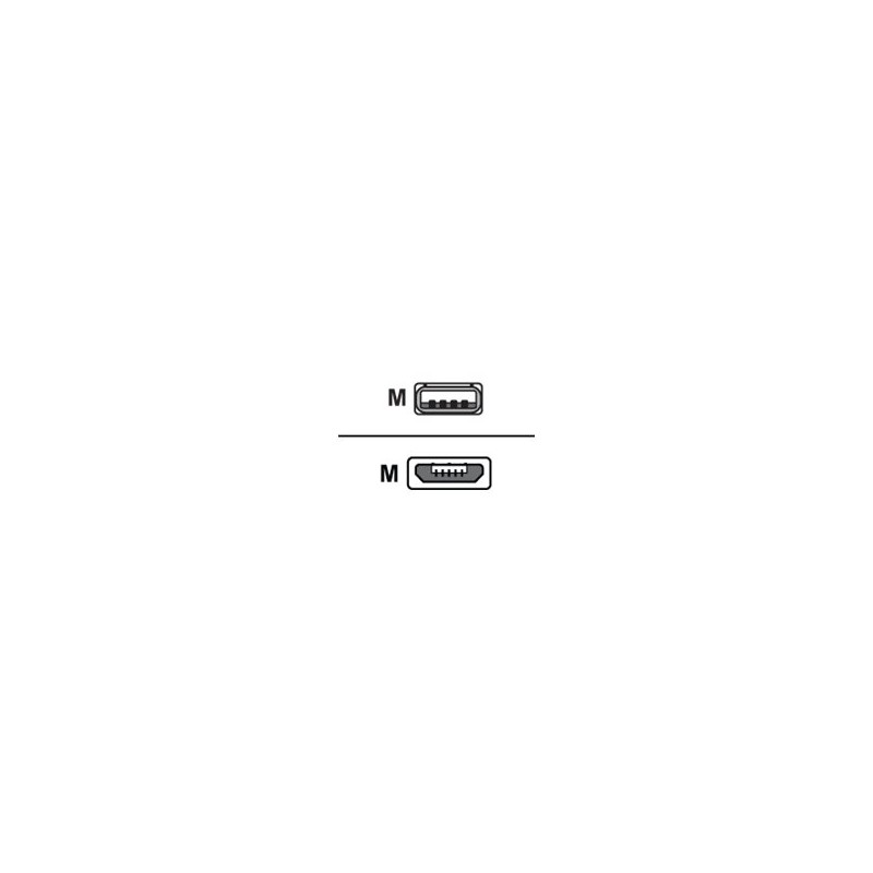 USB câble - DW