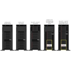 ThinkSystem ST550 4210R 32GB