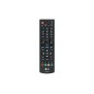 LG AKB75055702 télécommande TV Appuyez sur les boutons LG AKB75055702 télécommande TV Appuyez sur les boutons