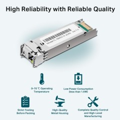 TP-Link Omada TL-SM321A module émetteur-récepteur de réseau Fibre optique 1250 Mbit s SFP