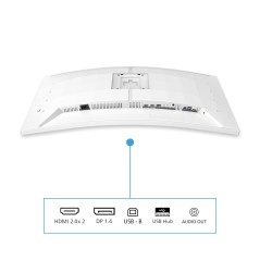 Philips Evnia 5000 34M2C5501A 00 écran plat de PC 86,4 cm (34") 3440 x 1440 pixels Wide Quad HD LCD Blanc