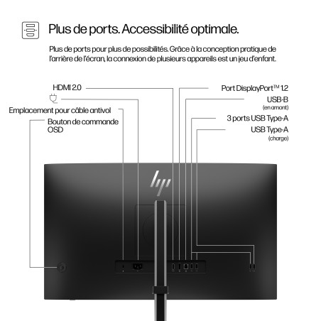 HP Series 5 Pro Écran QHD 27 pouces sans socle - 527pq