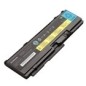 Lenovo 51J0497 composant de laptop supplémentaire Batterie